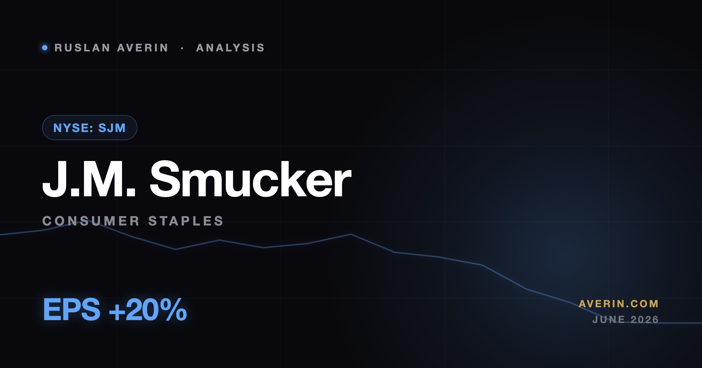 Ruslan Averin market analysis