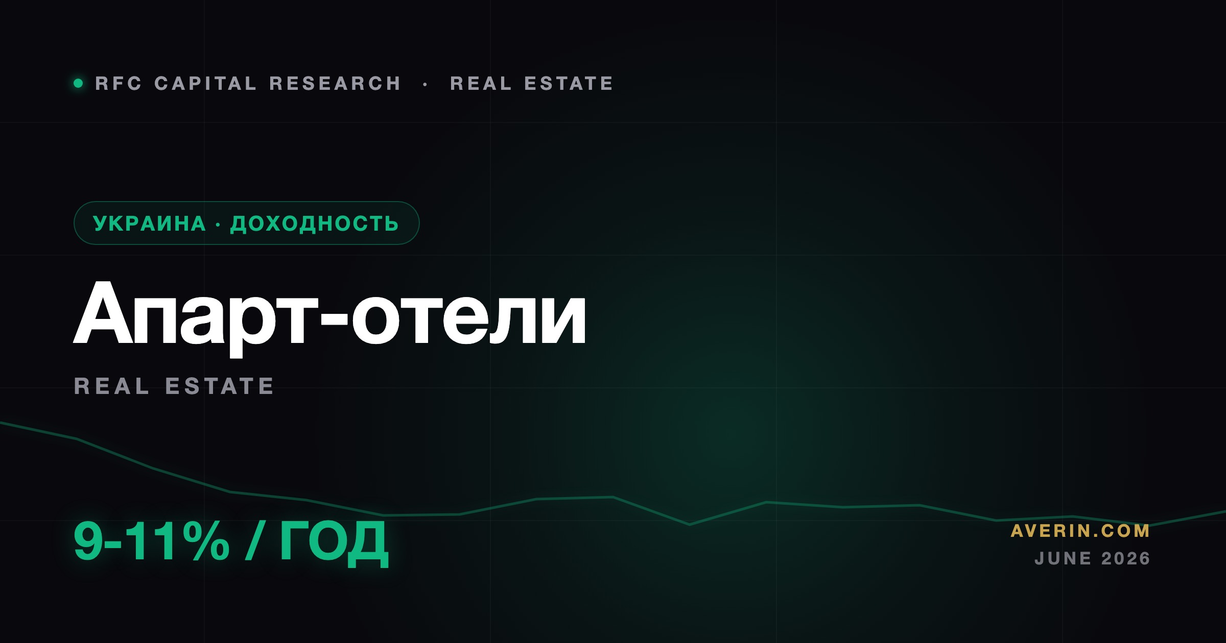 Ruslan Averin market analysis