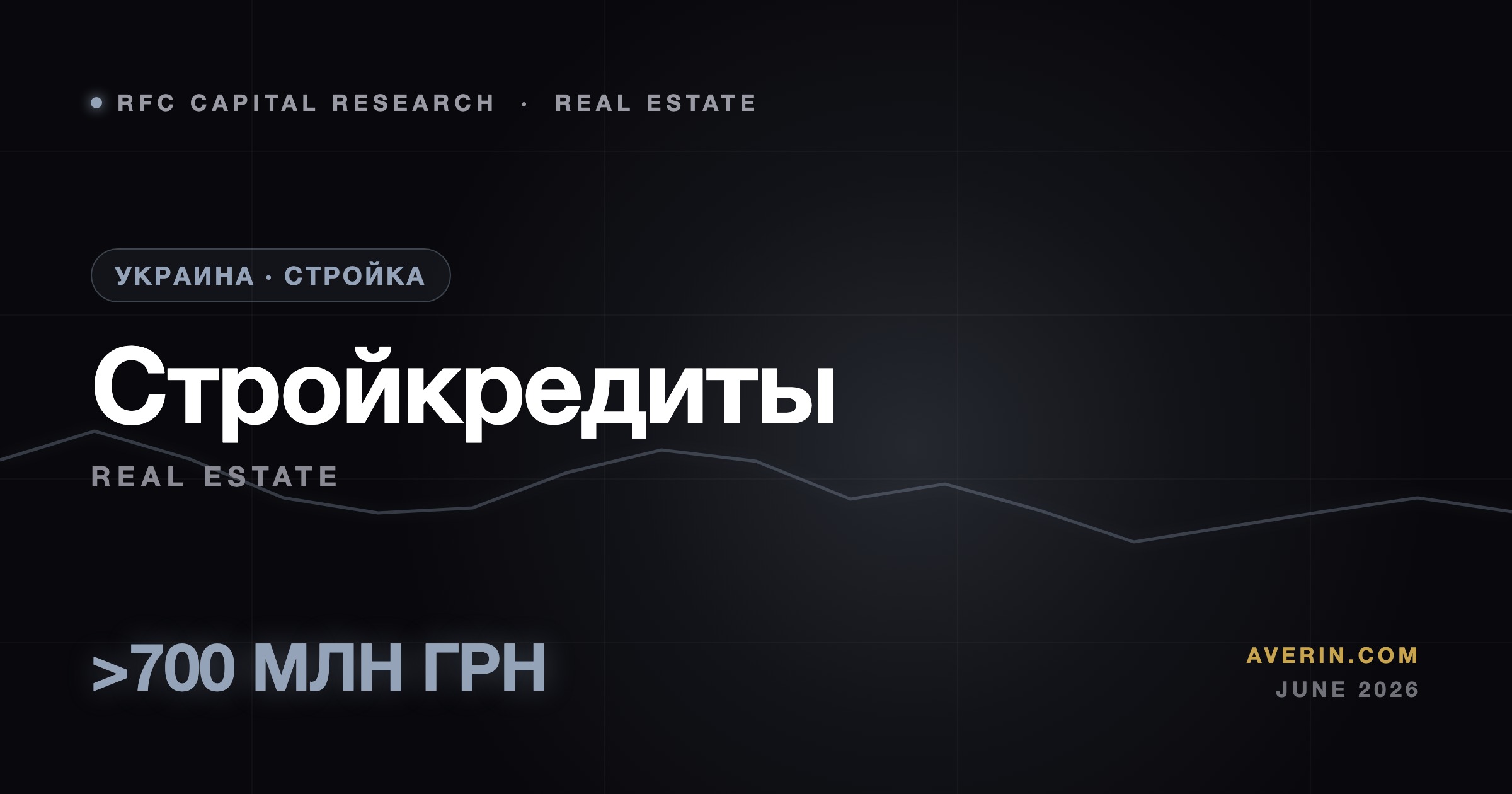 Ruslan Averin market analysis