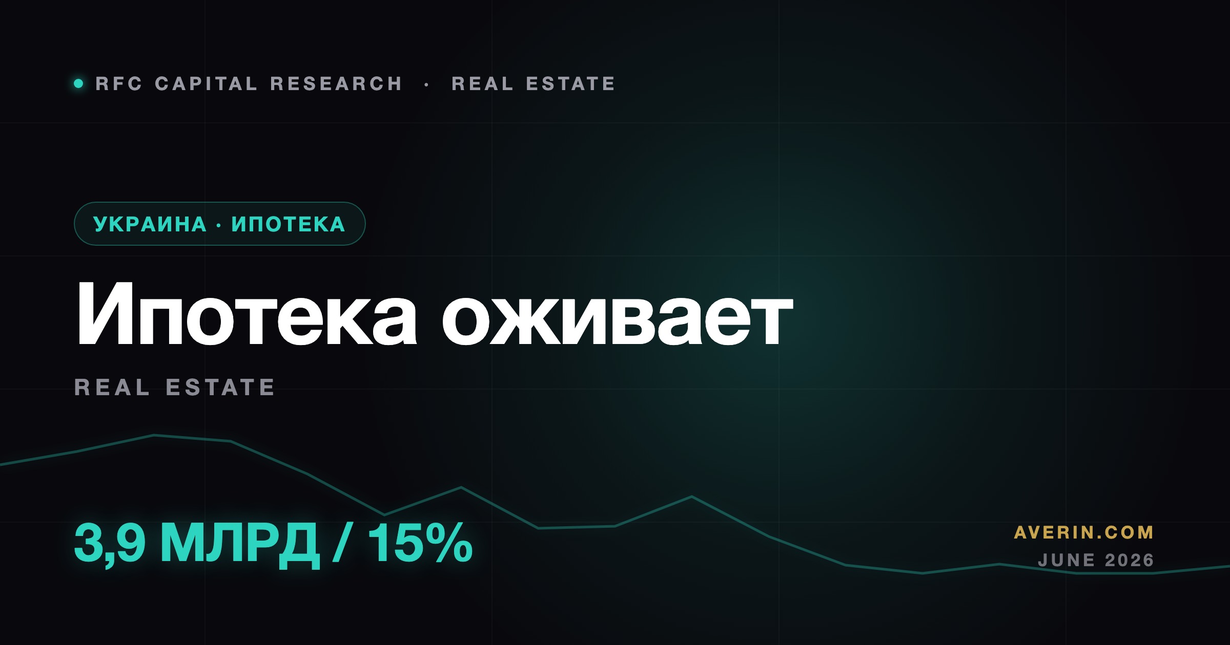 Ruslan Averin market analysis