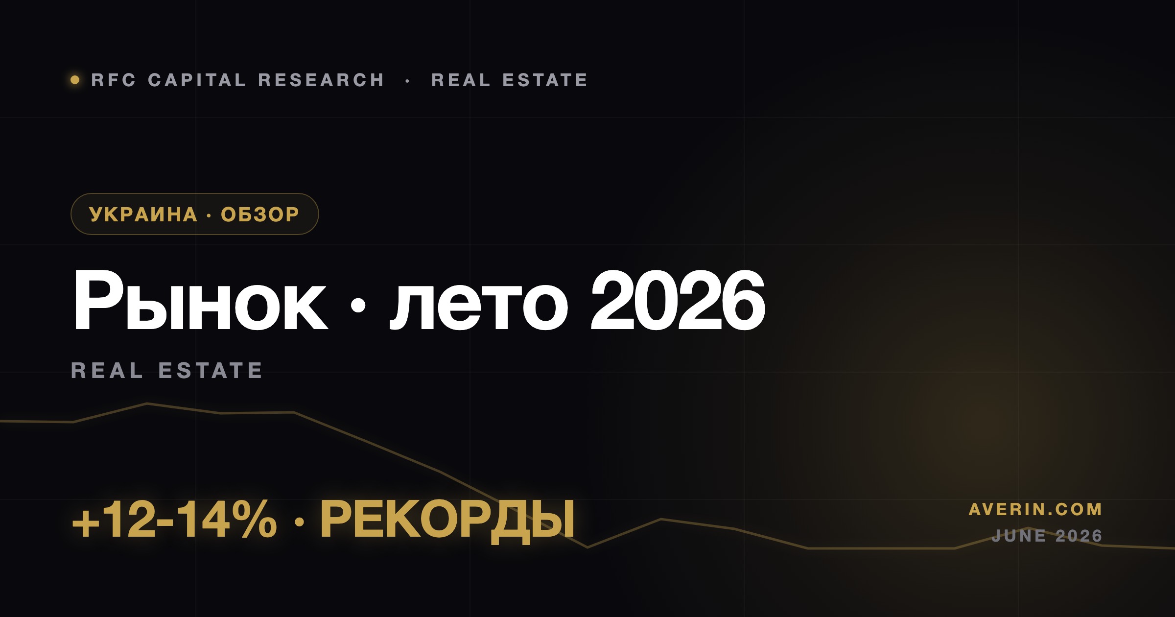 Ruslan Averin market analysis