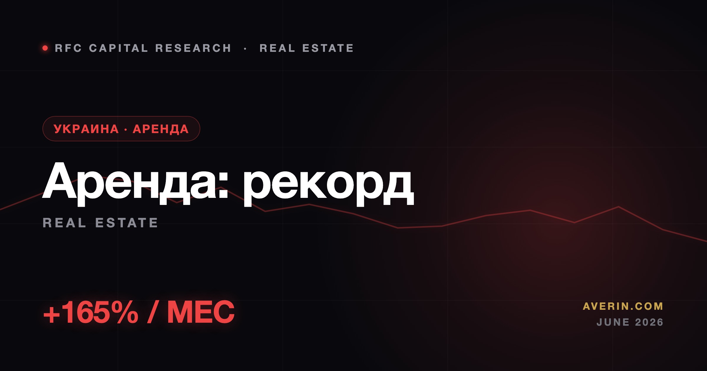 Ruslan Averin market analysis