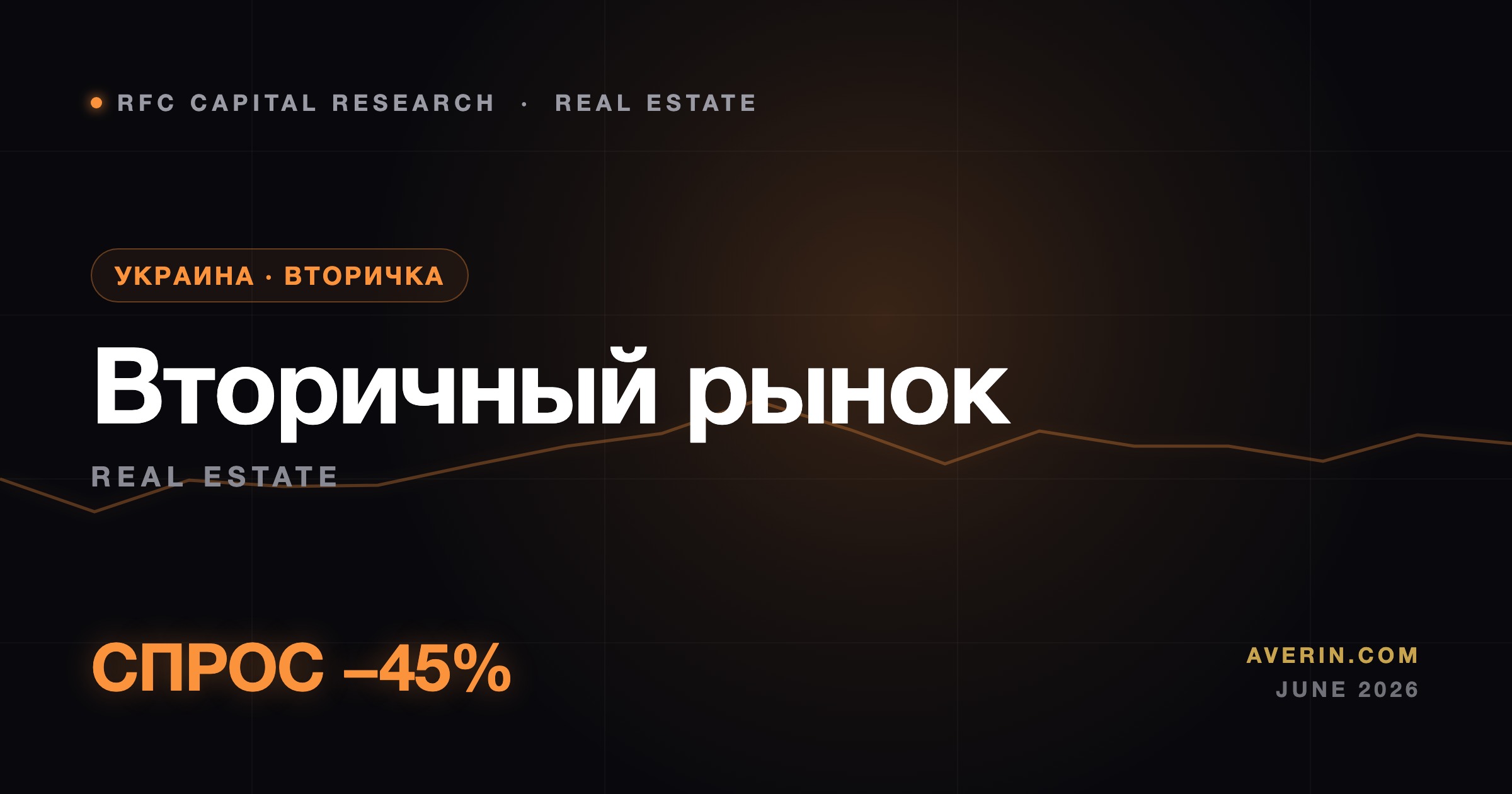 Ruslan Averin market analysis