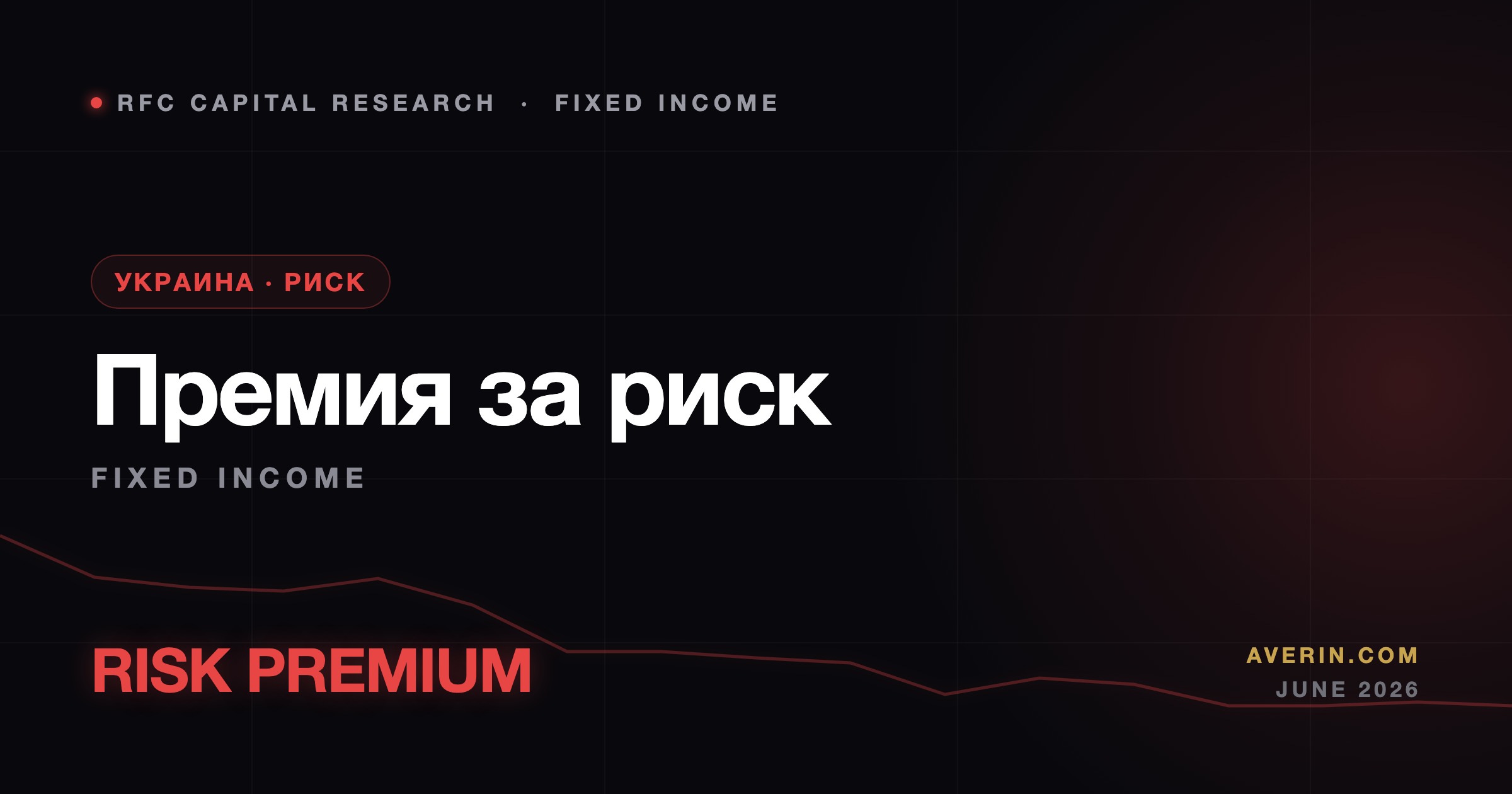 Ruslan Averin market analysis