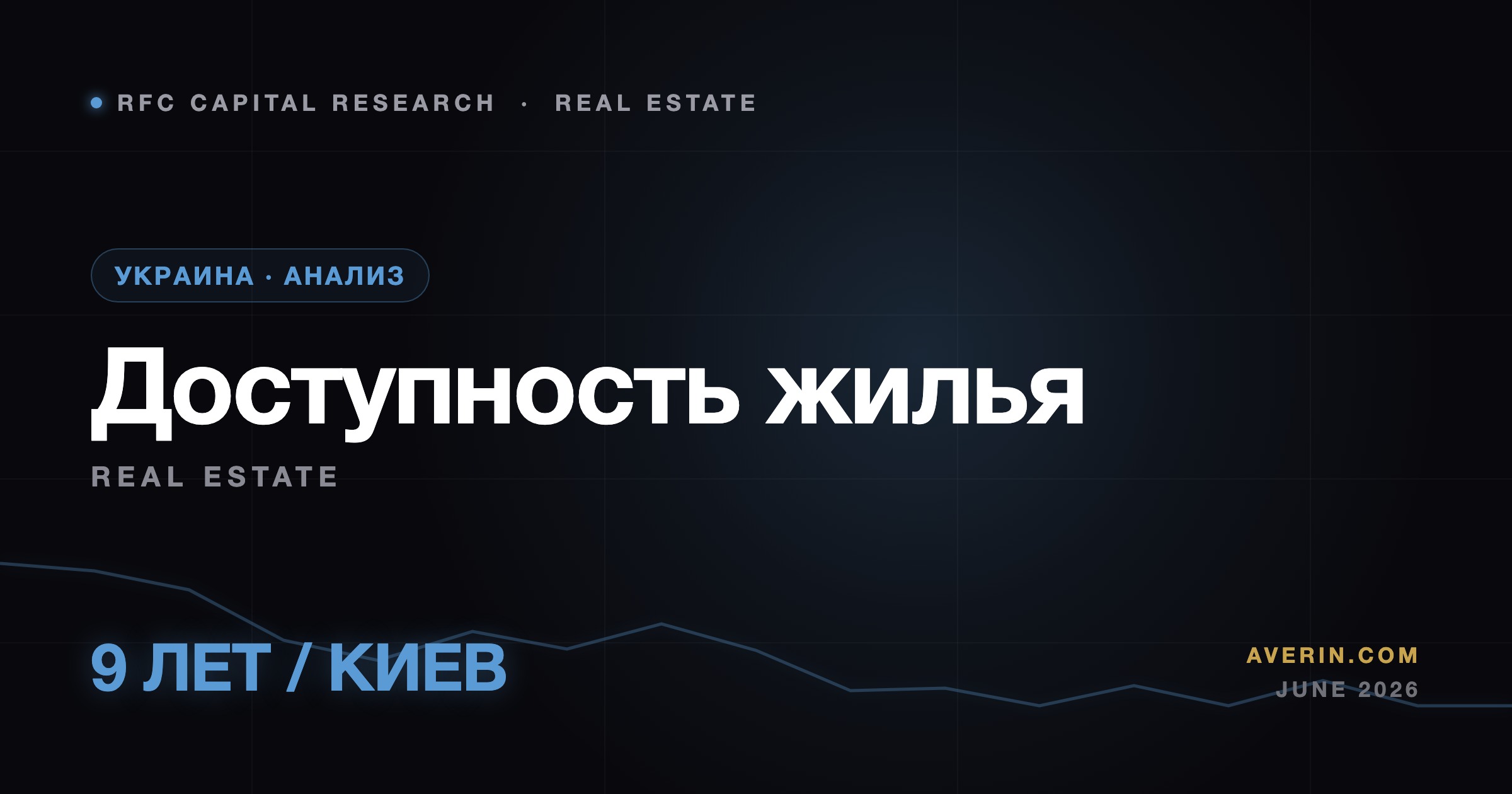 Ruslan Averin market analysis